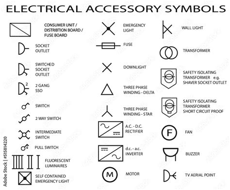 how to draw a junction box on plan|Electrical Plan Symbols .